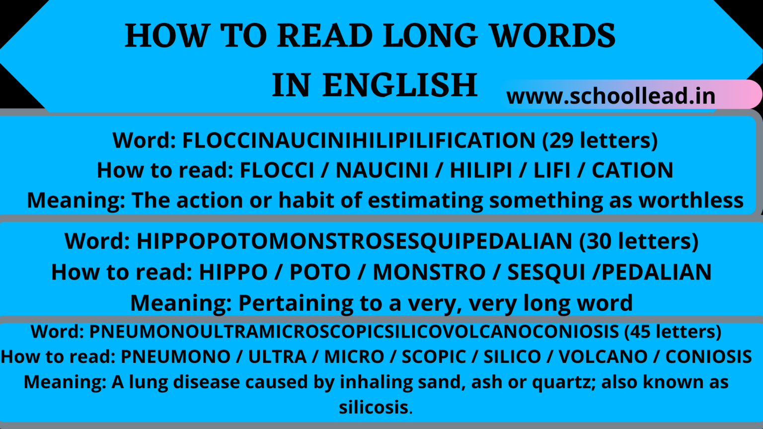 How To Read Long Words