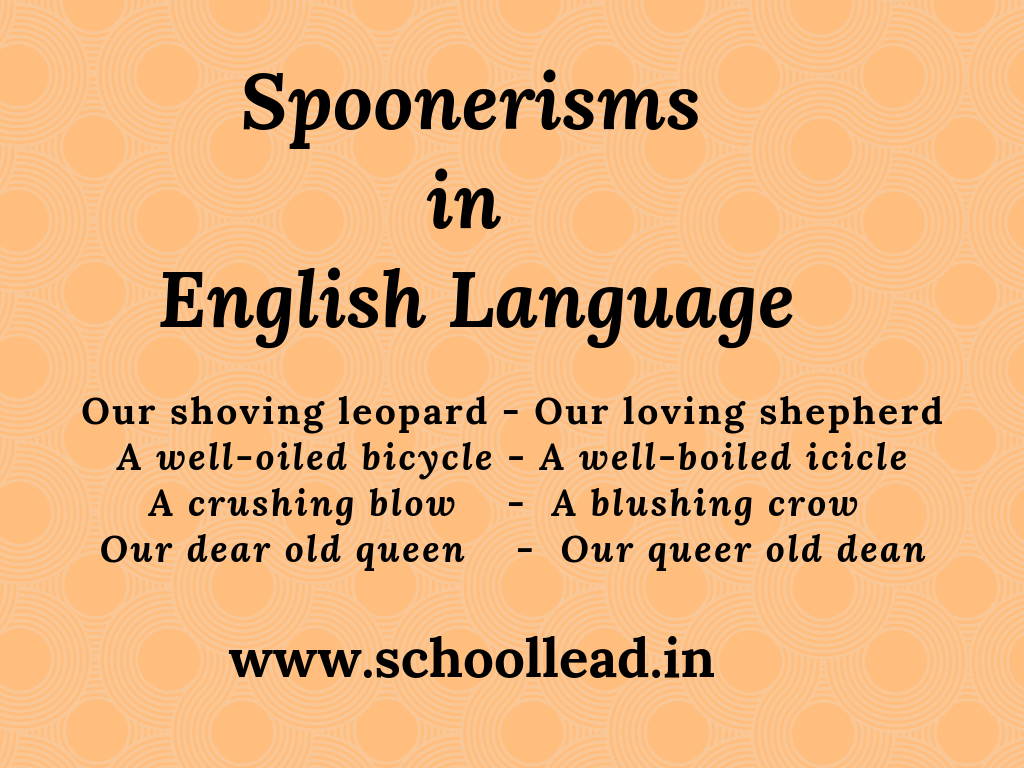 Spoonerisms in English Language