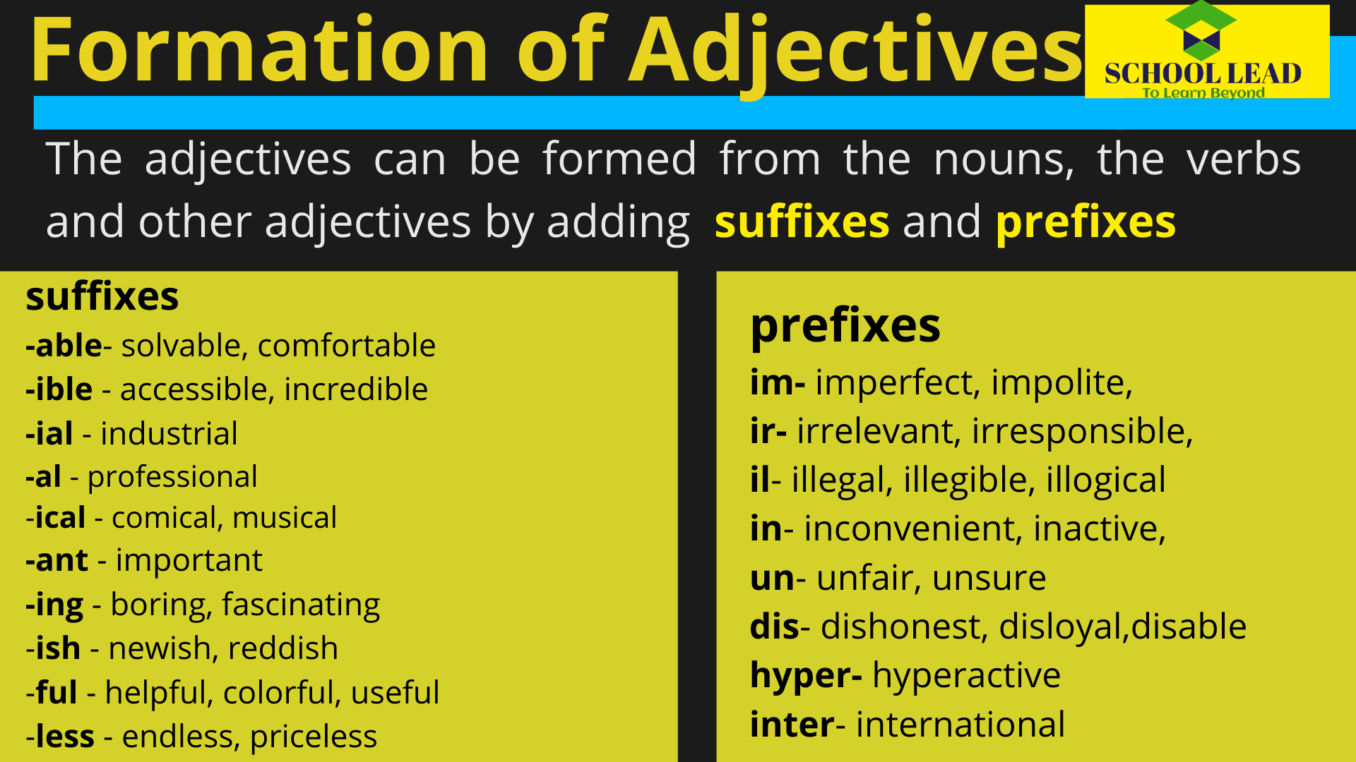 Adjective formation. Forming adjectives. Formal adjectives.