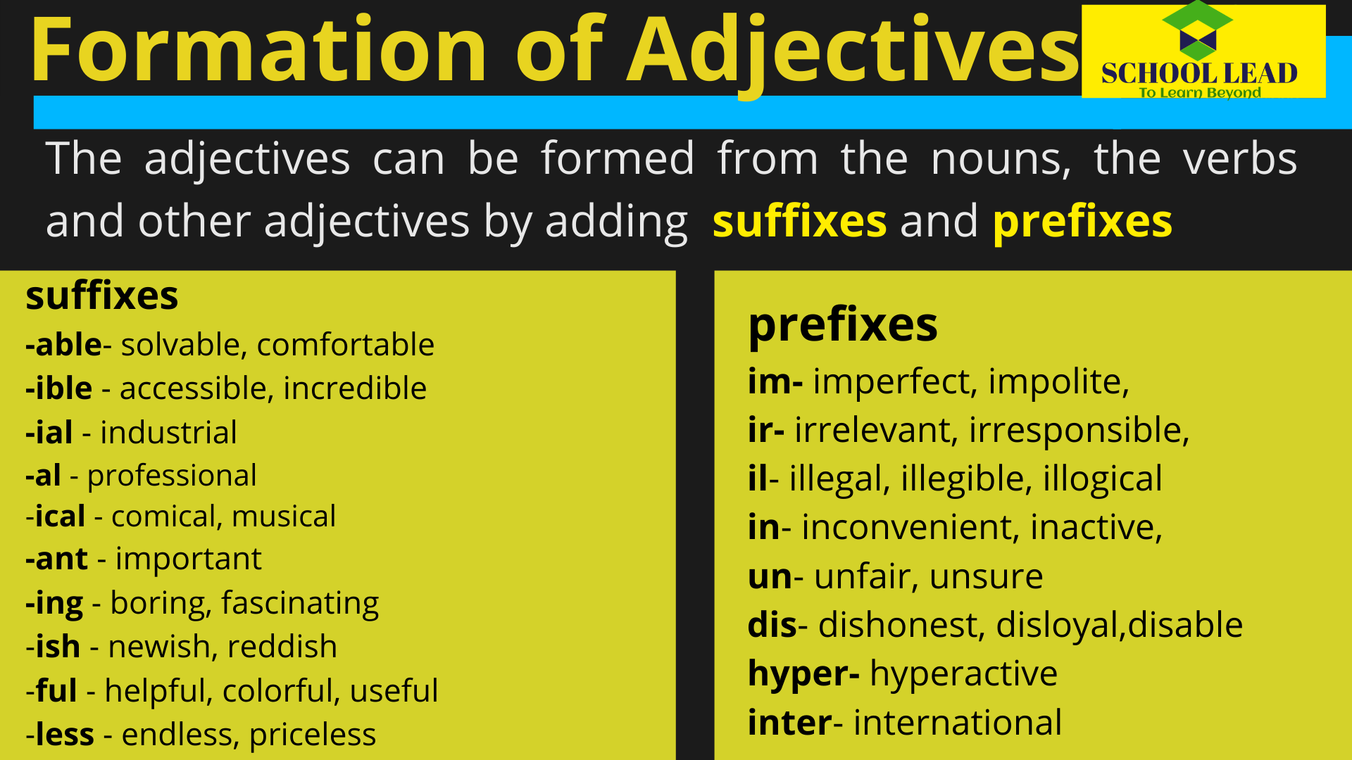 chit-recuperare-semn-forming-adjectives-from-nouns-and-verbs-afar