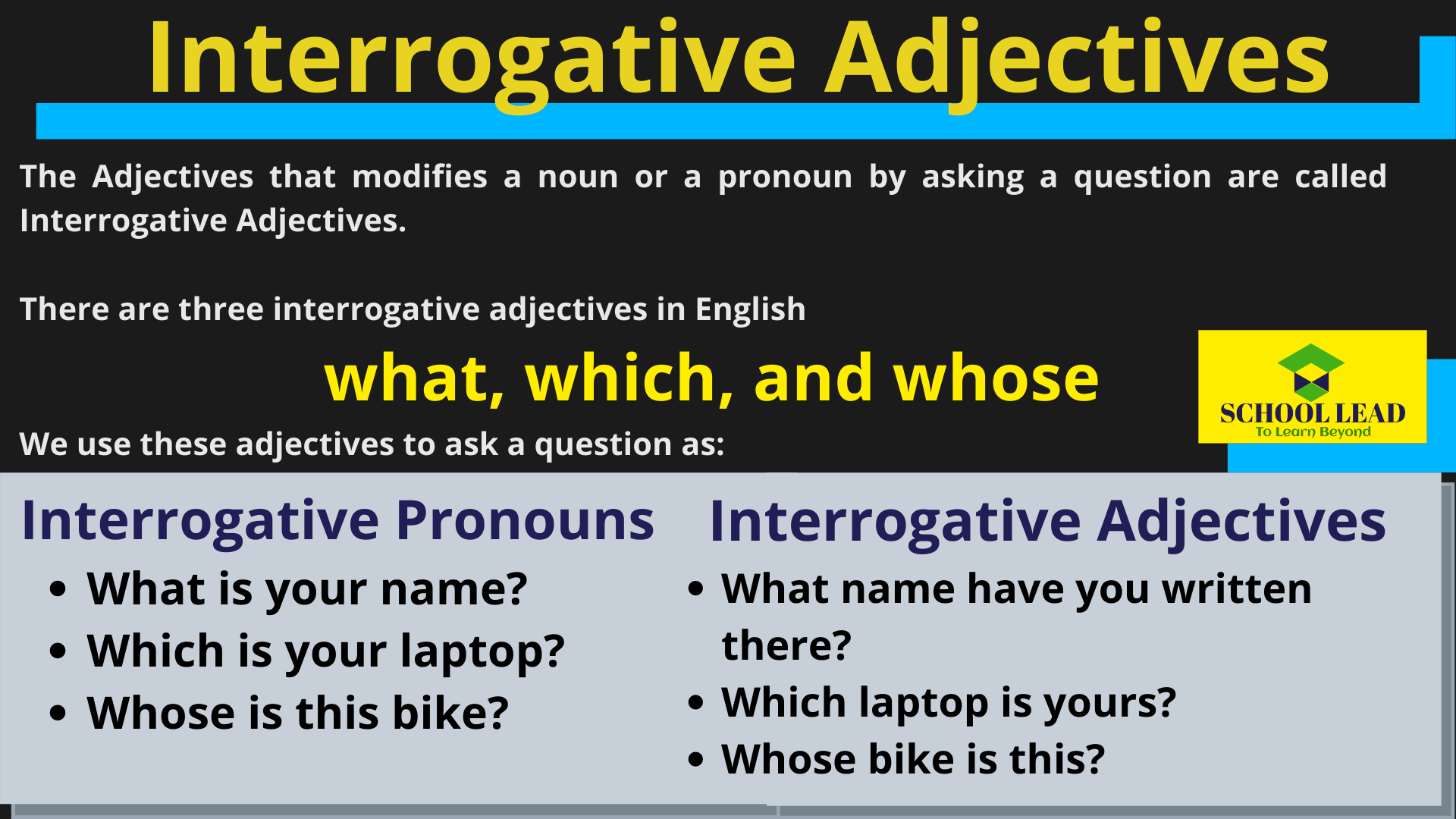 Interrogative adjectives. Adjective complements. Interrogative pronouns. Adjectives for School.