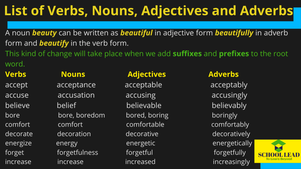 word-list-with-nouns-verbs-adjectives-word-excel