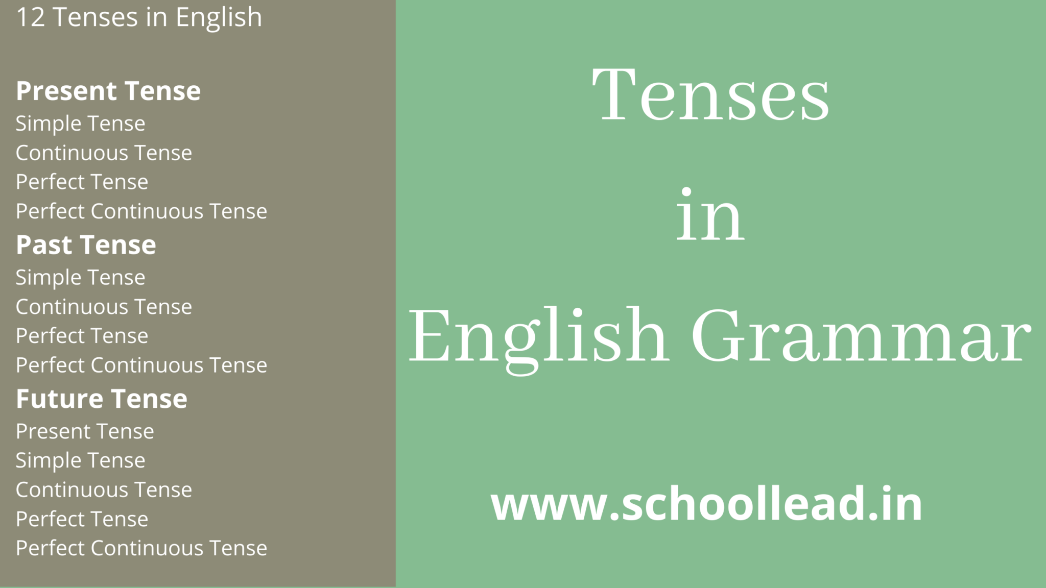 12 Tenses Quiz Pdf