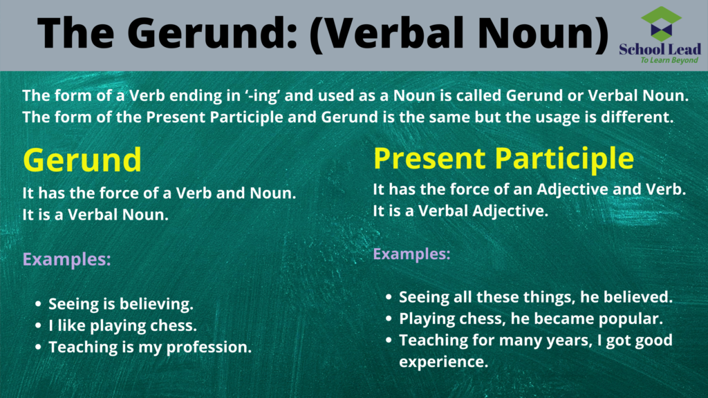 Gerund The Verb School Lead