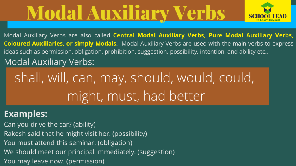 Modal Auxiliary Verbs School Lead