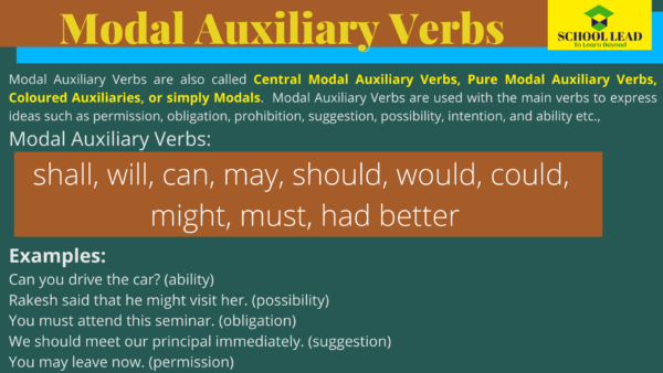 Modal Auxiliary Verbs - School Lead