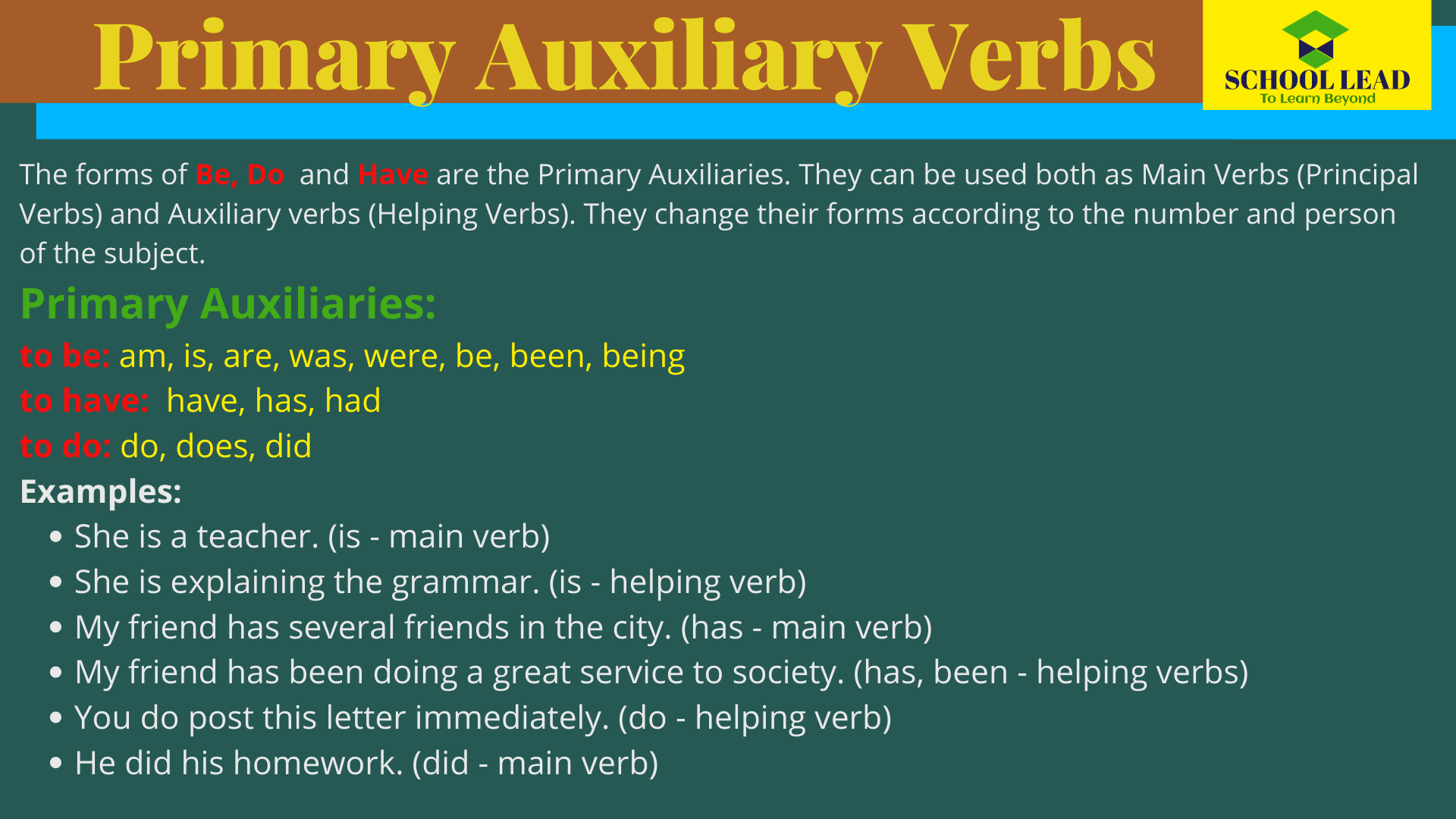 Primary Auxiliary Verbs - The Verb - School Lead