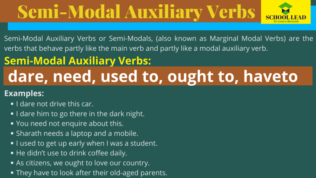 Semi Modal Auxiliary Verbs School Lead