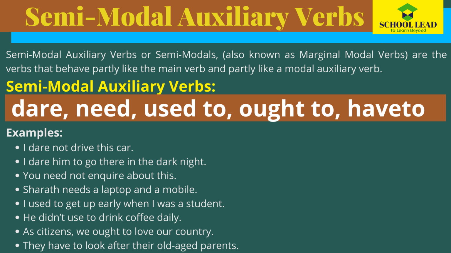 Semi-Modal Auxiliary Verbs - The Verb - School Lead