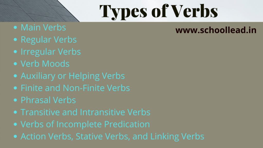 What Is A Verb In English The Verb School Lead