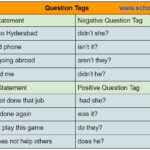 Question Tags