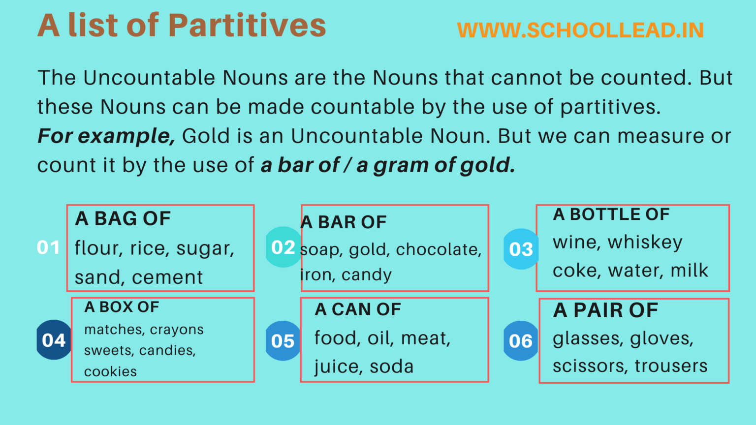 a-list-of-partitives-school-lead