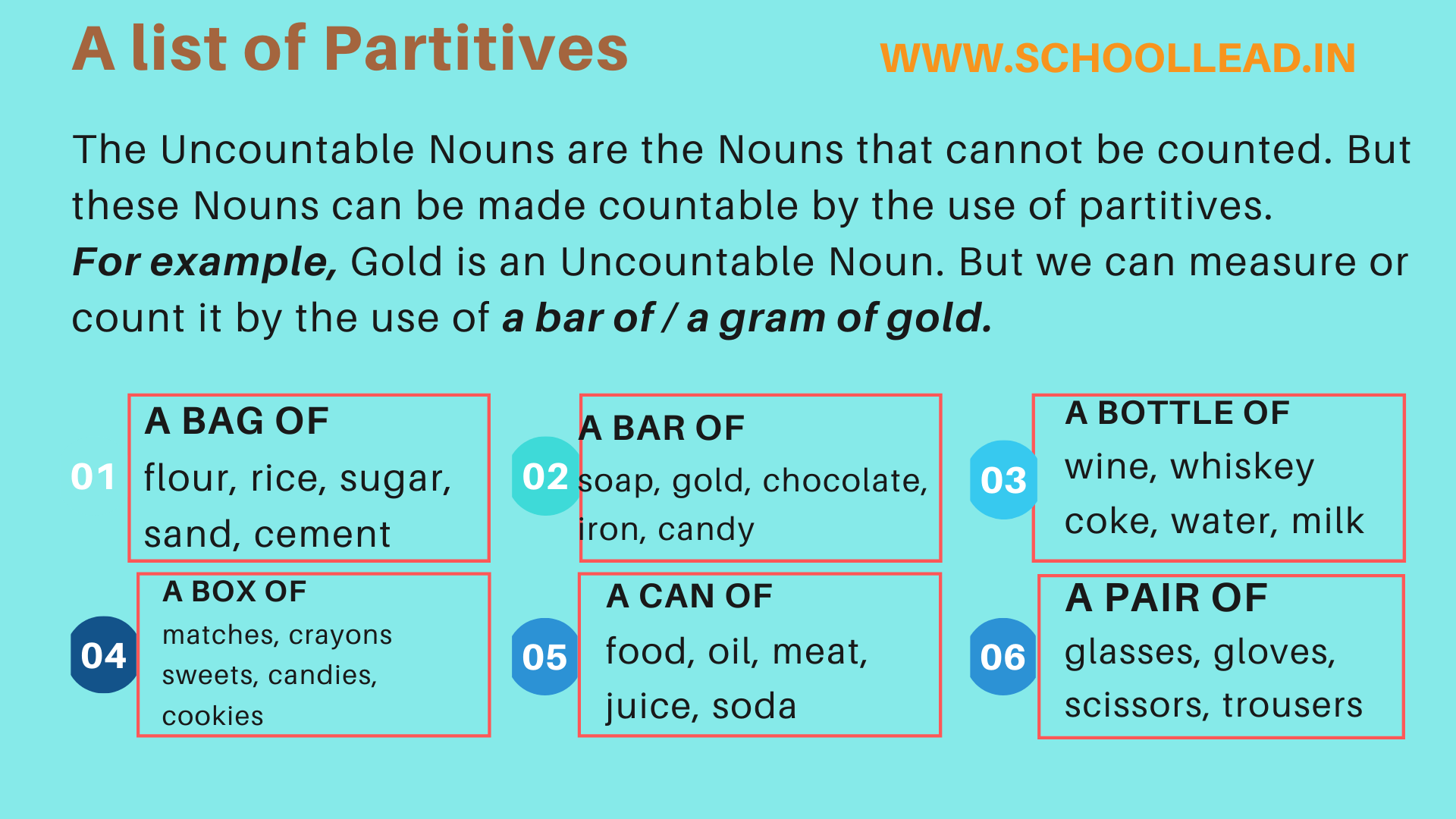 List of Partitives