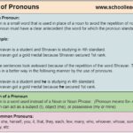 Uses of Pronouns